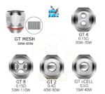VAPORESSO NRG GT REPLACEMENT COILS-3PC/PACK - Image 5